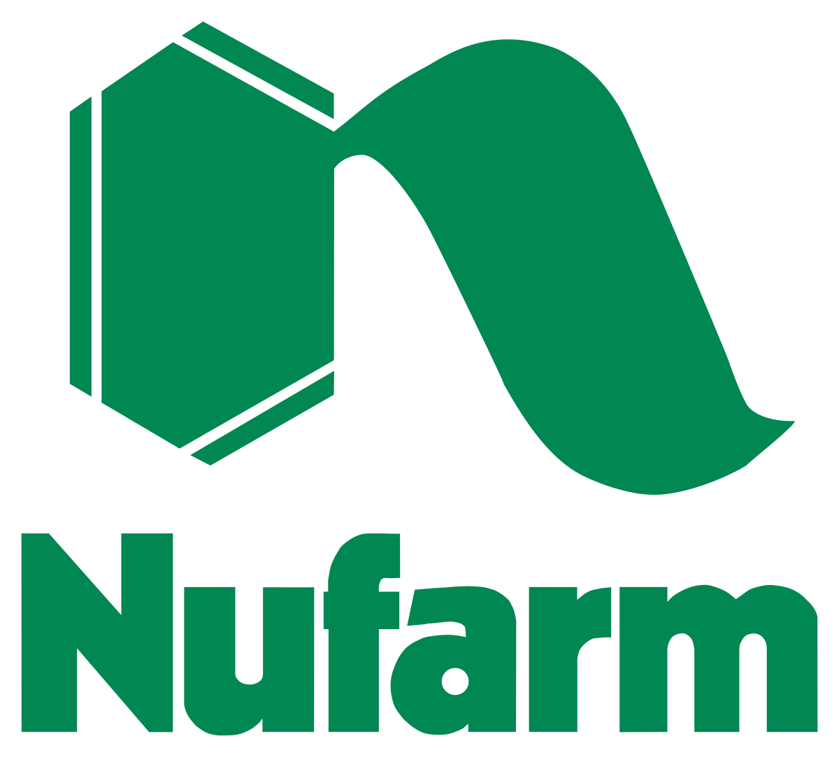 Nufarm